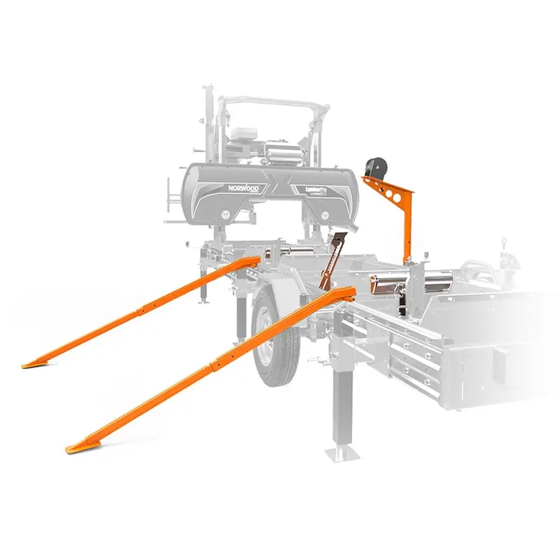 HD36 & HD38 Manual Log Feeding Bundle