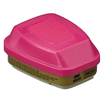 Multi-Gas/Vapor Cartridge with P100 Particulate Filter — Combination Respirator Filter